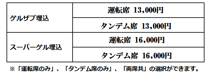 オプション料金3PC