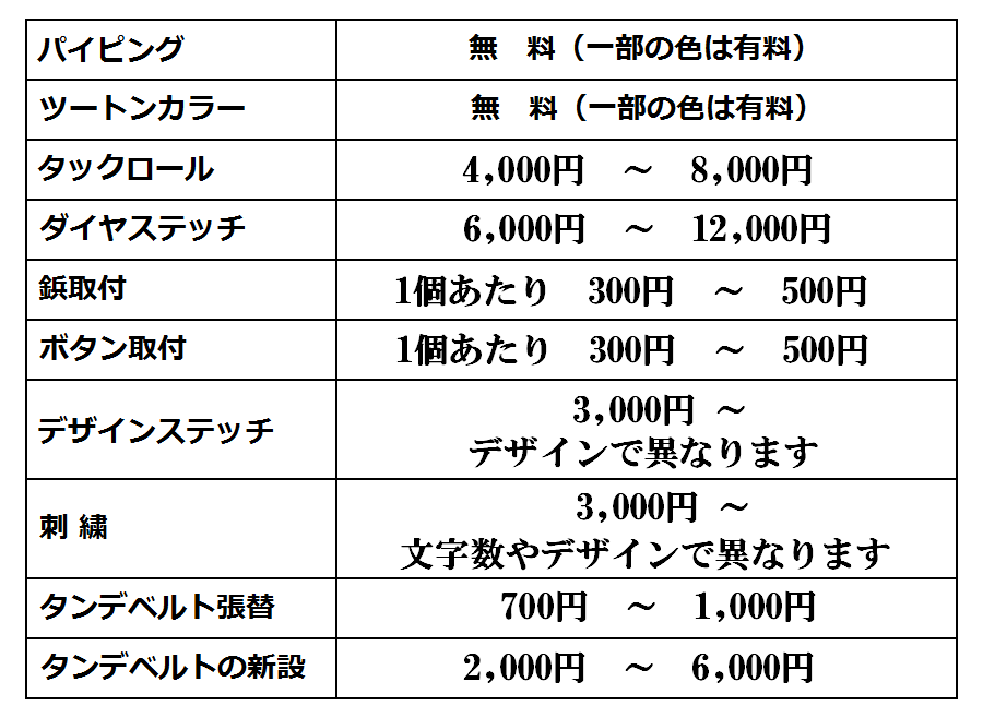 オプション料金表1