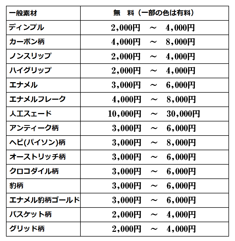 オプション料金表4