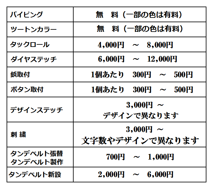 オプション料金表1PC
