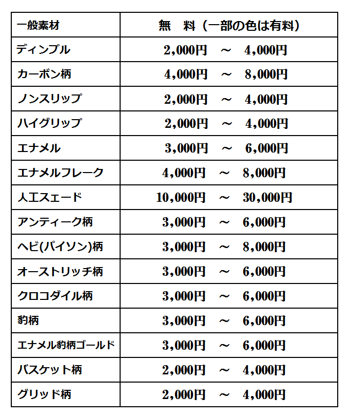 オプション料金表4PC